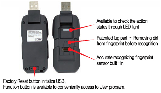 USB bằng công nghệ trắc sinh học dấu vân tay BIO